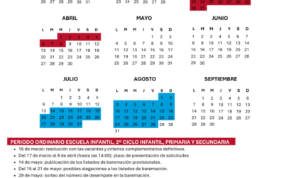 Consulta aquí los listados de baremación del periodo de admisión ordinario para el curso 26-27